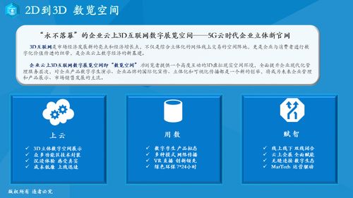 全新游戲規(guī)則下會(huì)展業(yè)的產(chǎn)業(yè)運(yùn)營與服務(wù)升級(jí)策略