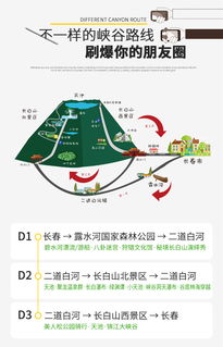 森呼吸 長白山3日純玩游西景區(qū) 北景區(qū) 露水河漂流 游船 2大免1小 贈送騎行 演繹秀 雙坡超長游覽時間 東北鐵鍋燉