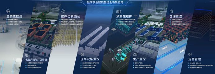 數字孿生平臺SMore Light3D